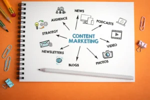 Content marketing