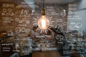 PR Marketing Services